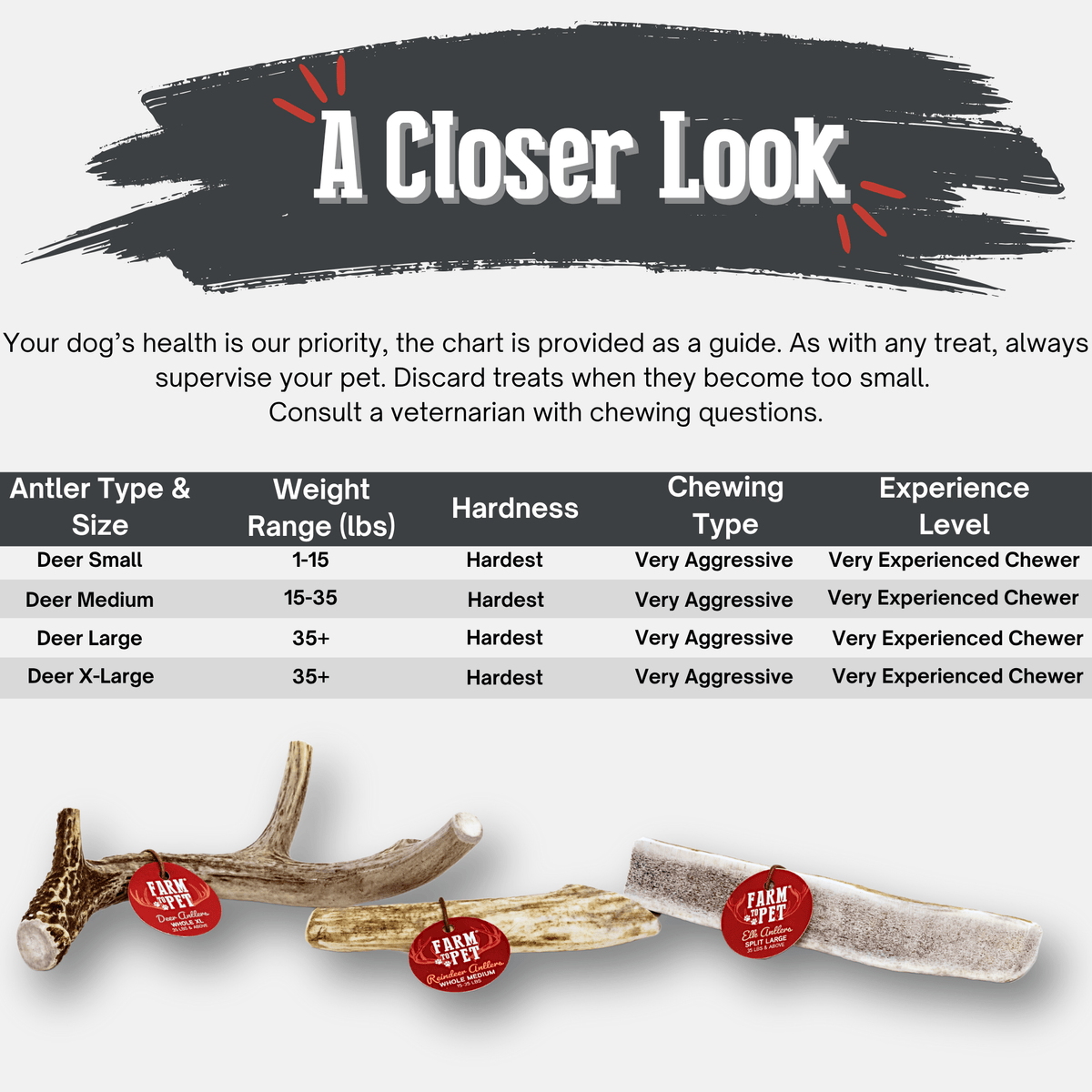 Deer Antler Dog Chew