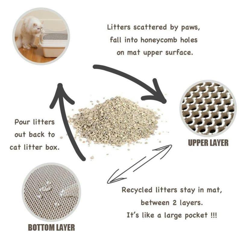 Honeycomb Litter Mat